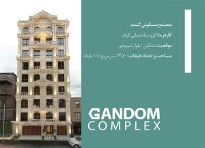 Gandom graph project 300x217